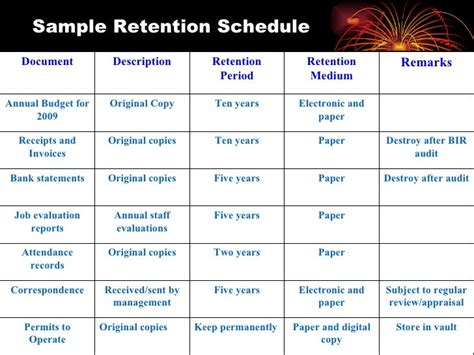 electronic document storage nj|Guidelines on Retention Scheduling Public Records Stored on .